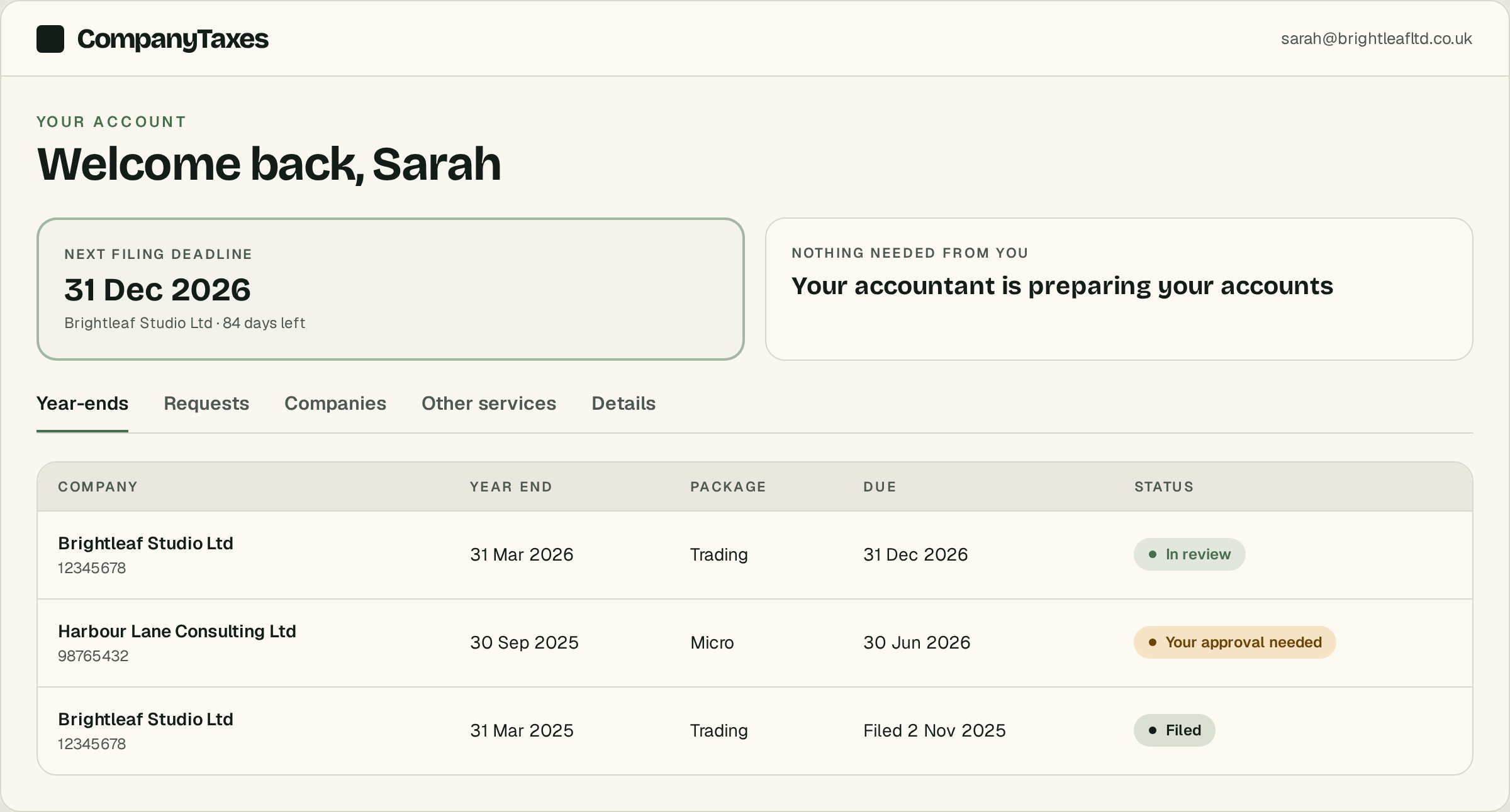 CompanyTaxes dashboard showing several companies, filing deadlines and year-end statuses in one place