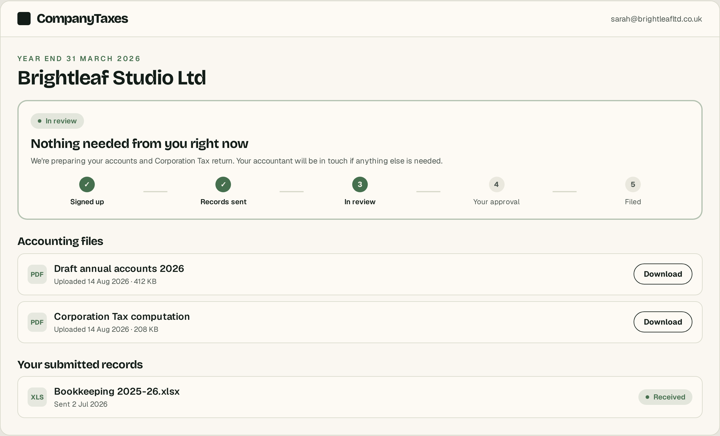 Year-end progress page showing status, progress tracker, accounting files and submitted records