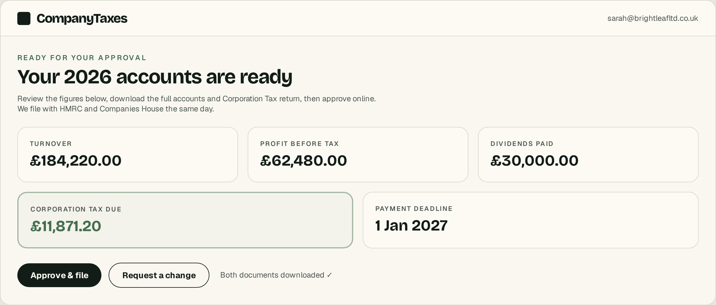 Approval screen showing turnover, profit before tax, dividends, corporation tax due and approve button