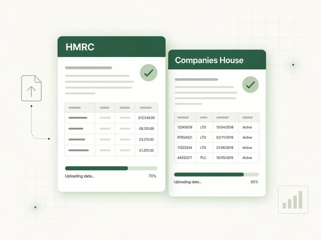 Two prepared filings — company accounts and the Corporation Tax return — each approved and ready to submit